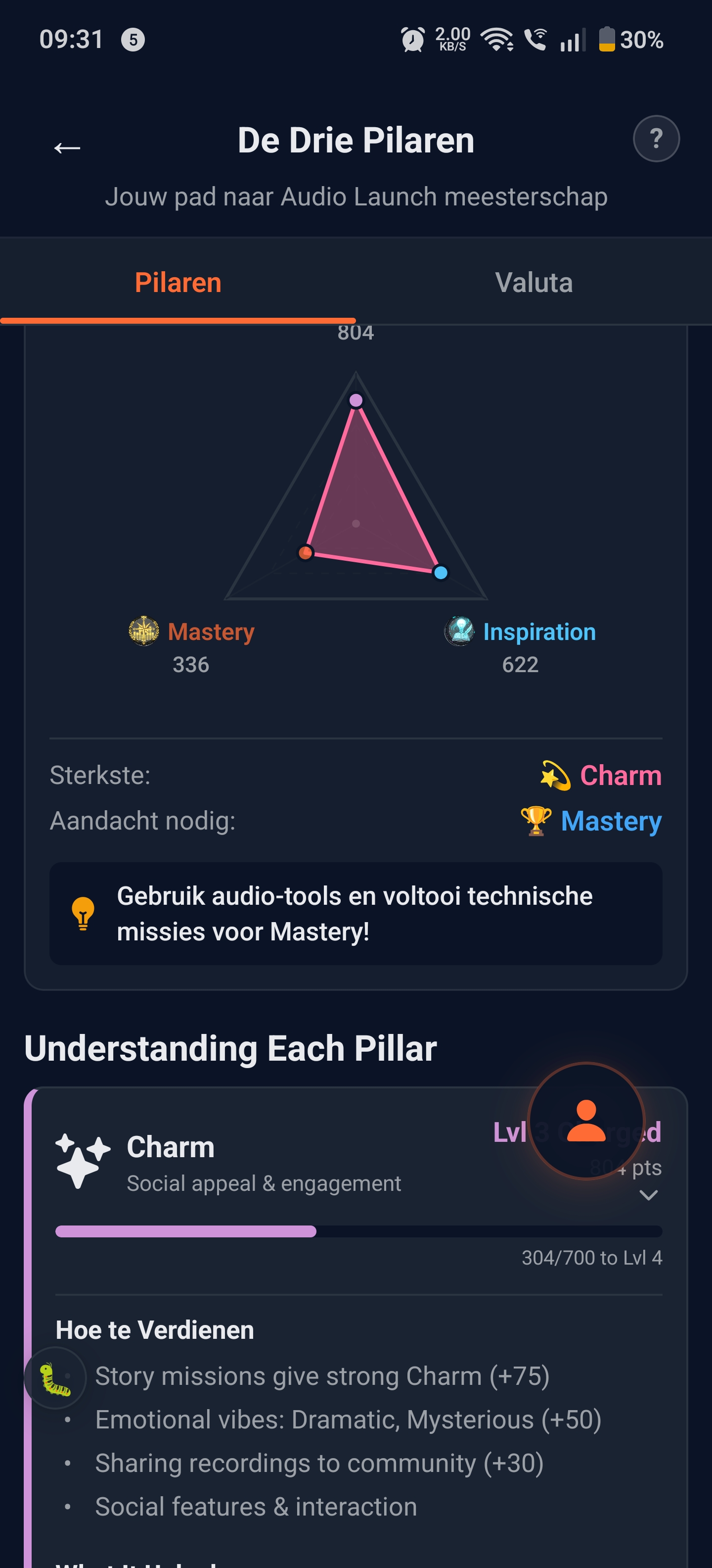 The Three Pillars — Charm, Mastery, Inspiration radar chart