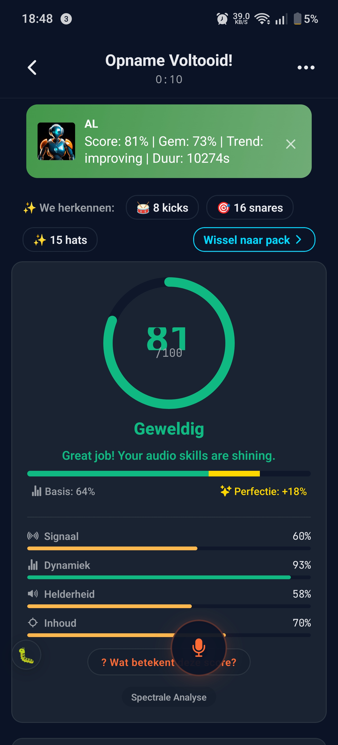 Retour d'Audio Judge : le compagnon AL note la prise 81 sur 100, détecte 8 kicks, 16 snares, 15 hats, et décompose signal, dynamique, brillance et contenu.